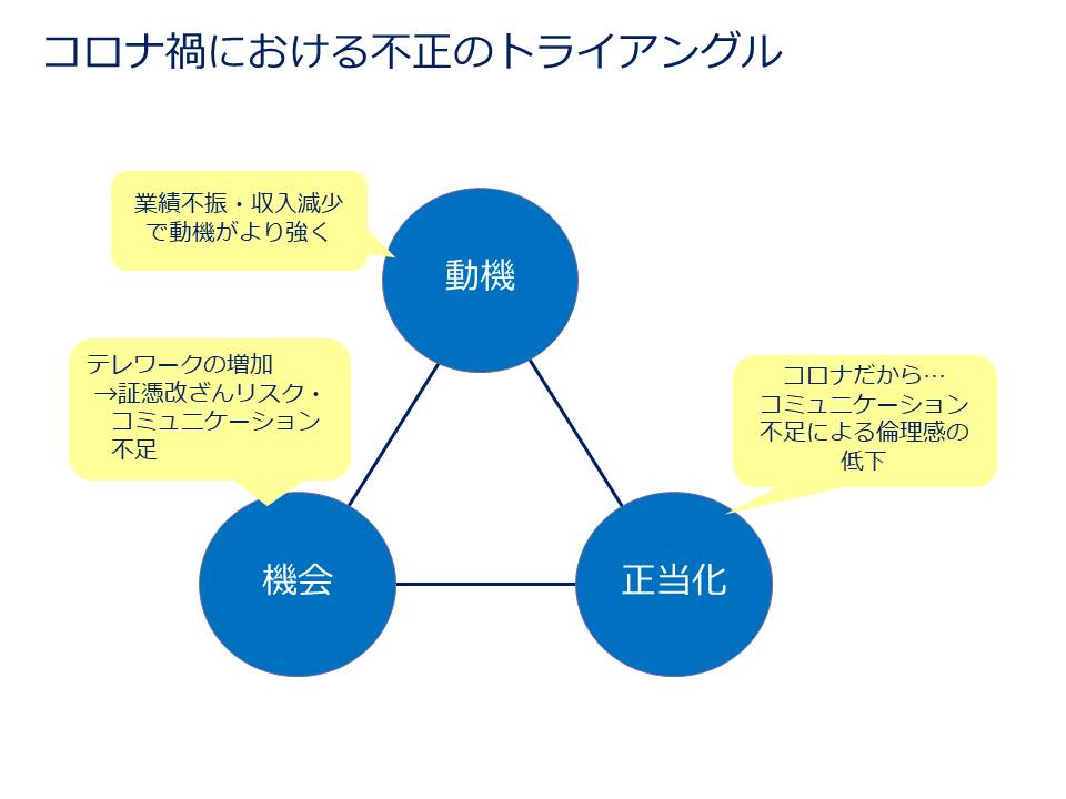 あすか税理士法人 あすかコンサルティング株式会社 あすか税理士法人 あすかコンサルティング株式会社