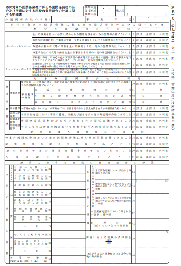 あすか税理士法人 あすかコンサルティング株式会社